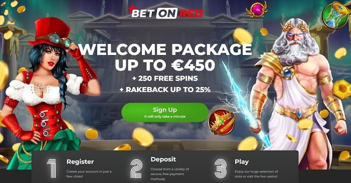 Overview of betonred login